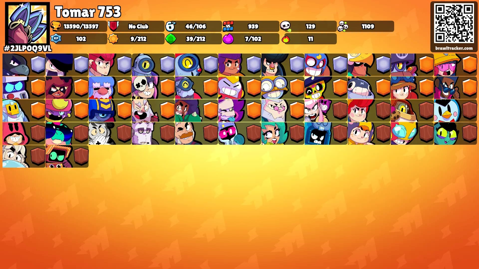 Tomar 753's Ranks