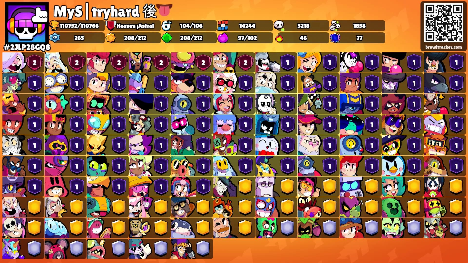 MyS|tryhard 後👅's Ranks