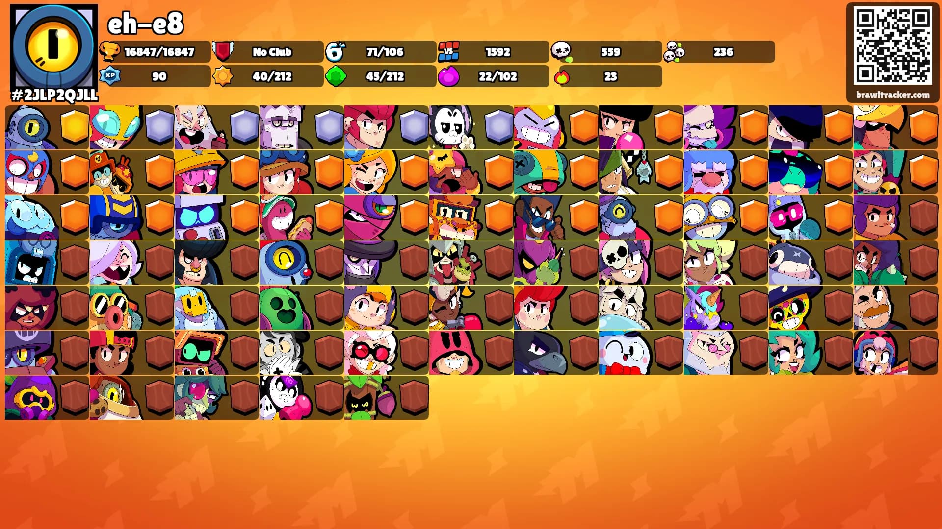 eh-e8's Ranks