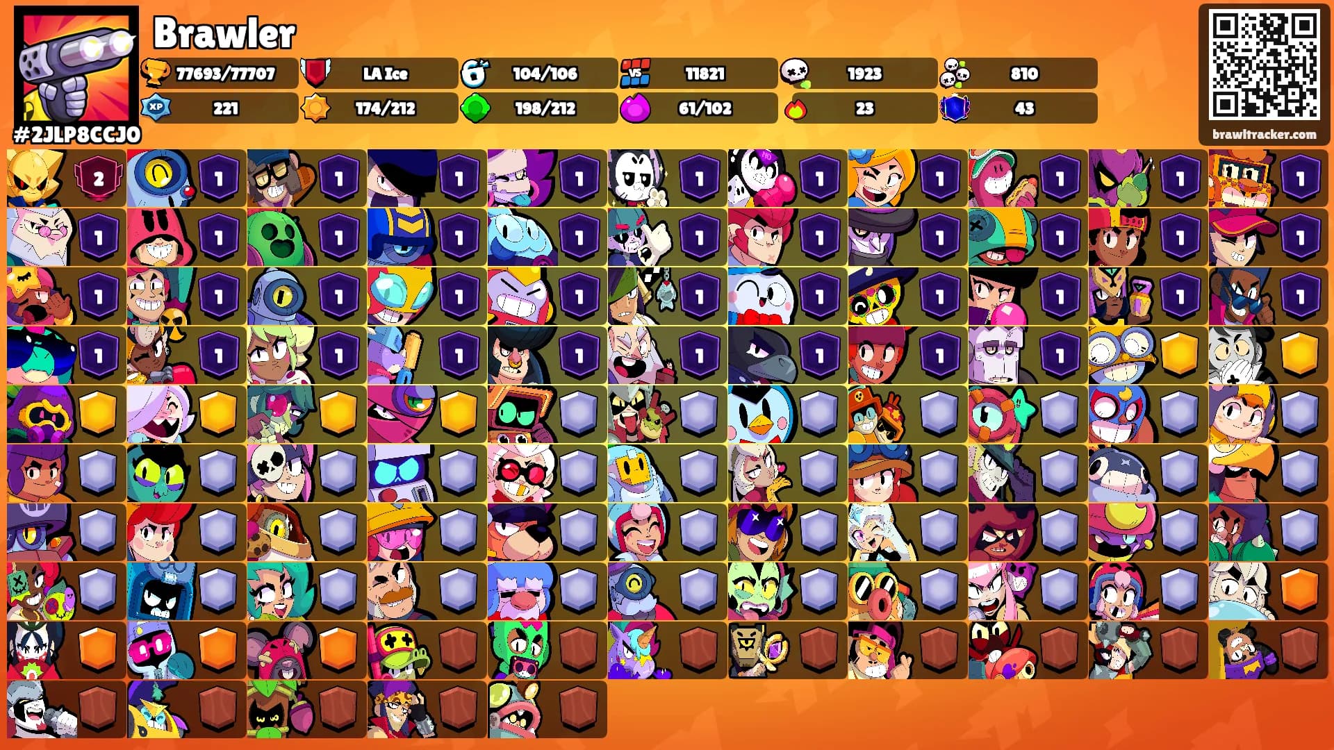 Brawler's Ranks