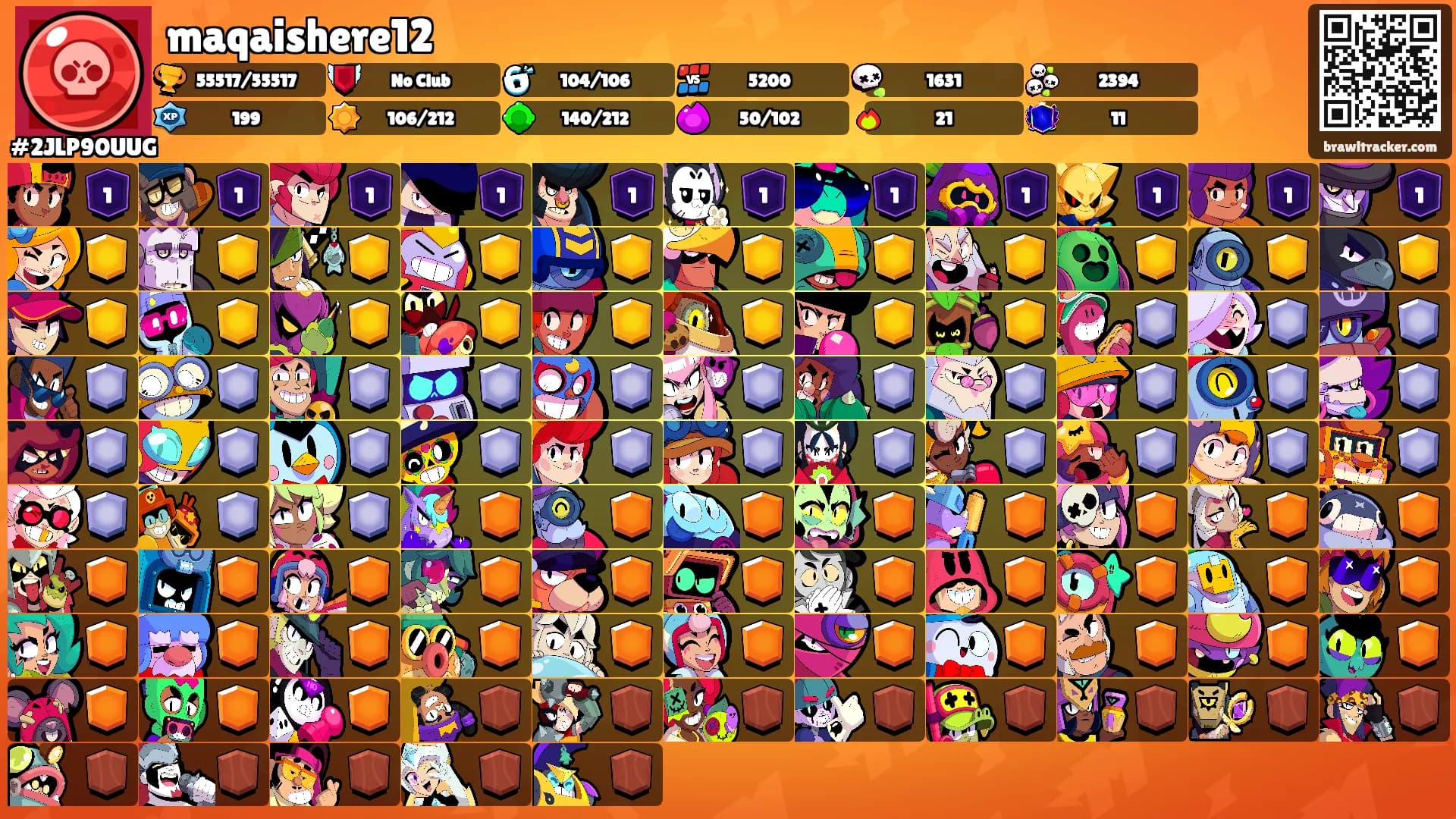 maqaishere12's Ranks