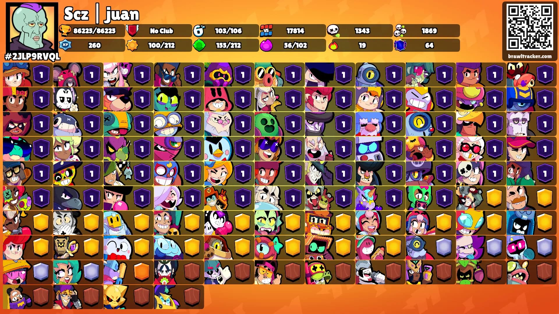 Scz | juan's Ranks