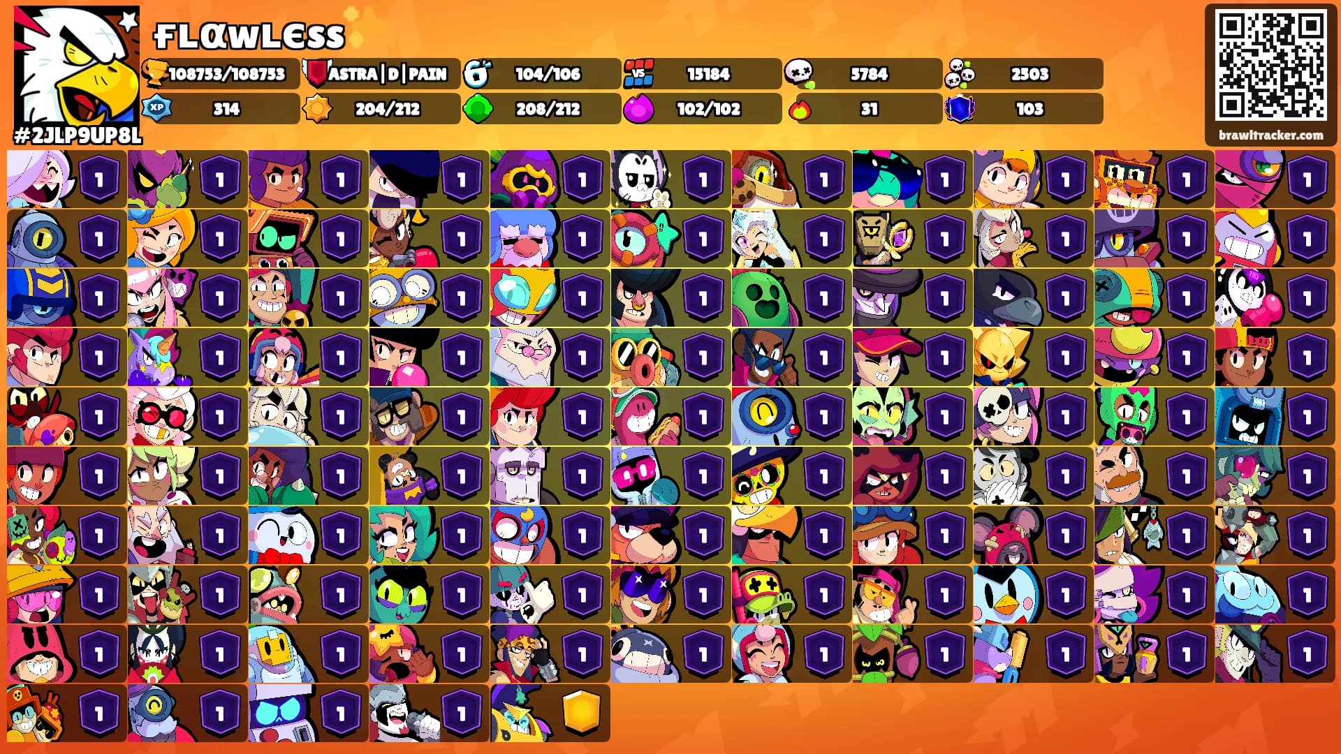 ғʟαwʟєss✨️'s Ranks