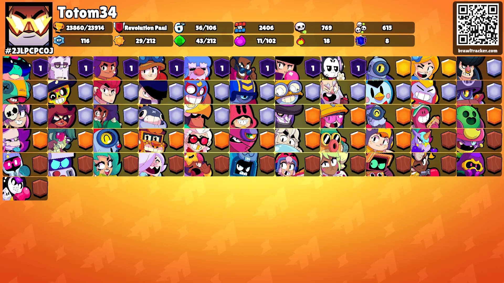 Totom34's Ranks