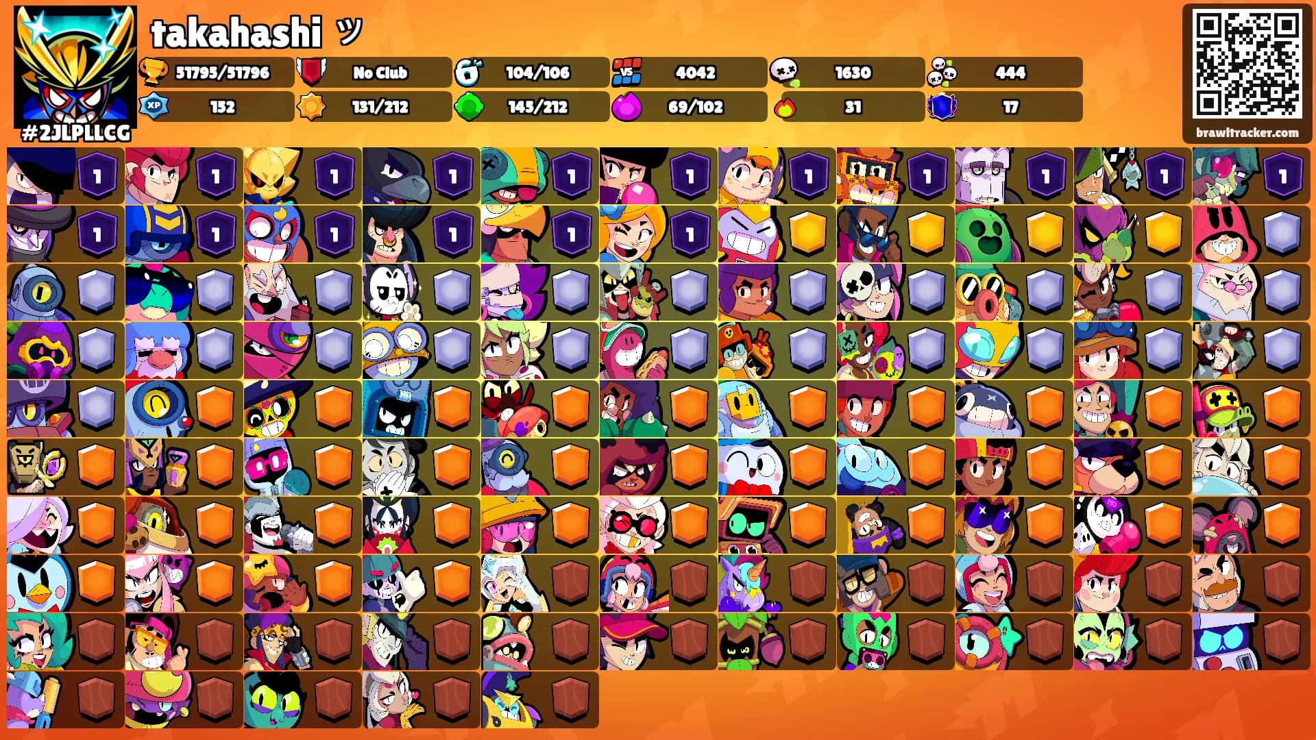 takahashi ッ's Ranks
