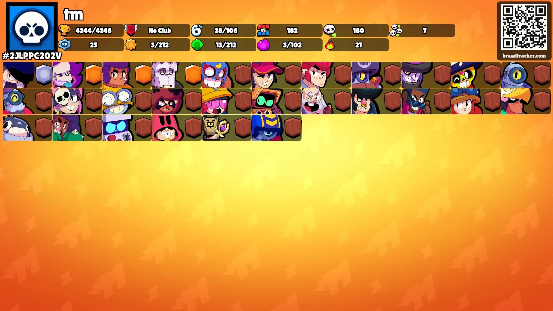 tm's Ranks
