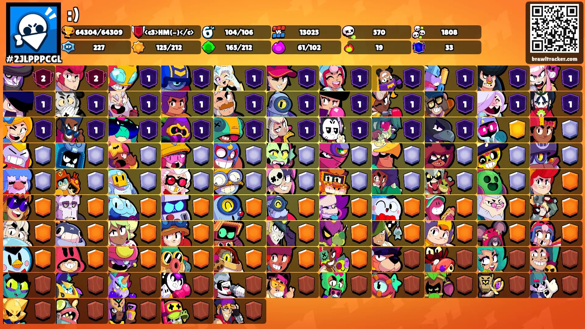 :)'s Ranks