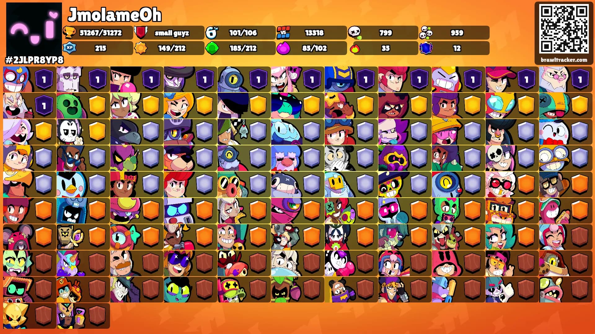 JmolameOh's Ranks