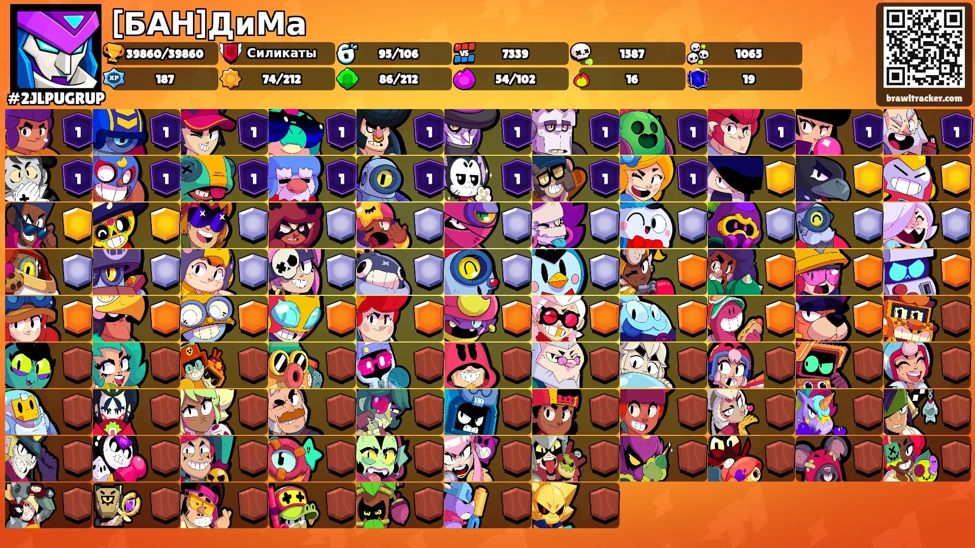 [БАН]ДиМа's Ranks