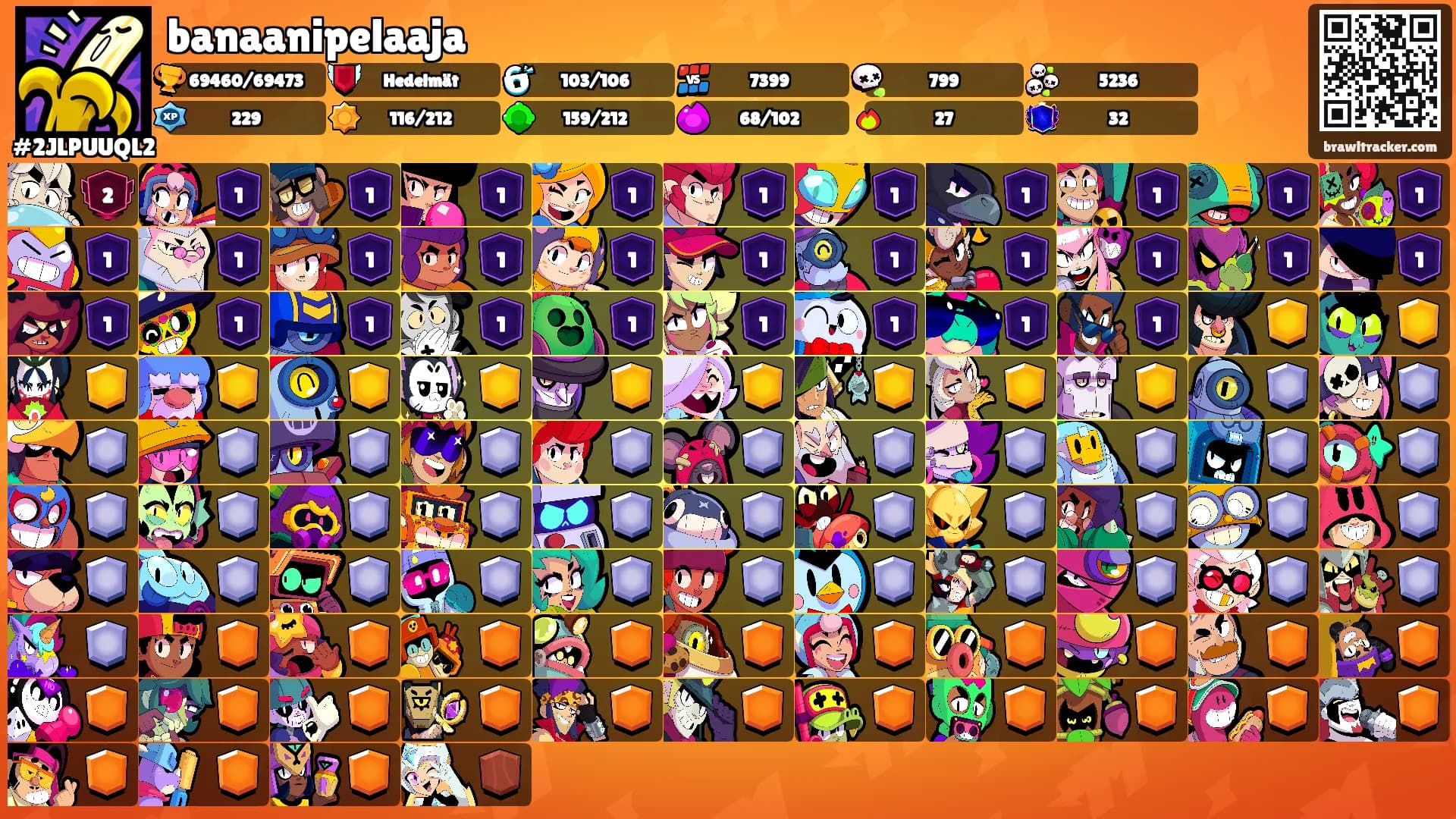 banaanipelaaja's Ranks