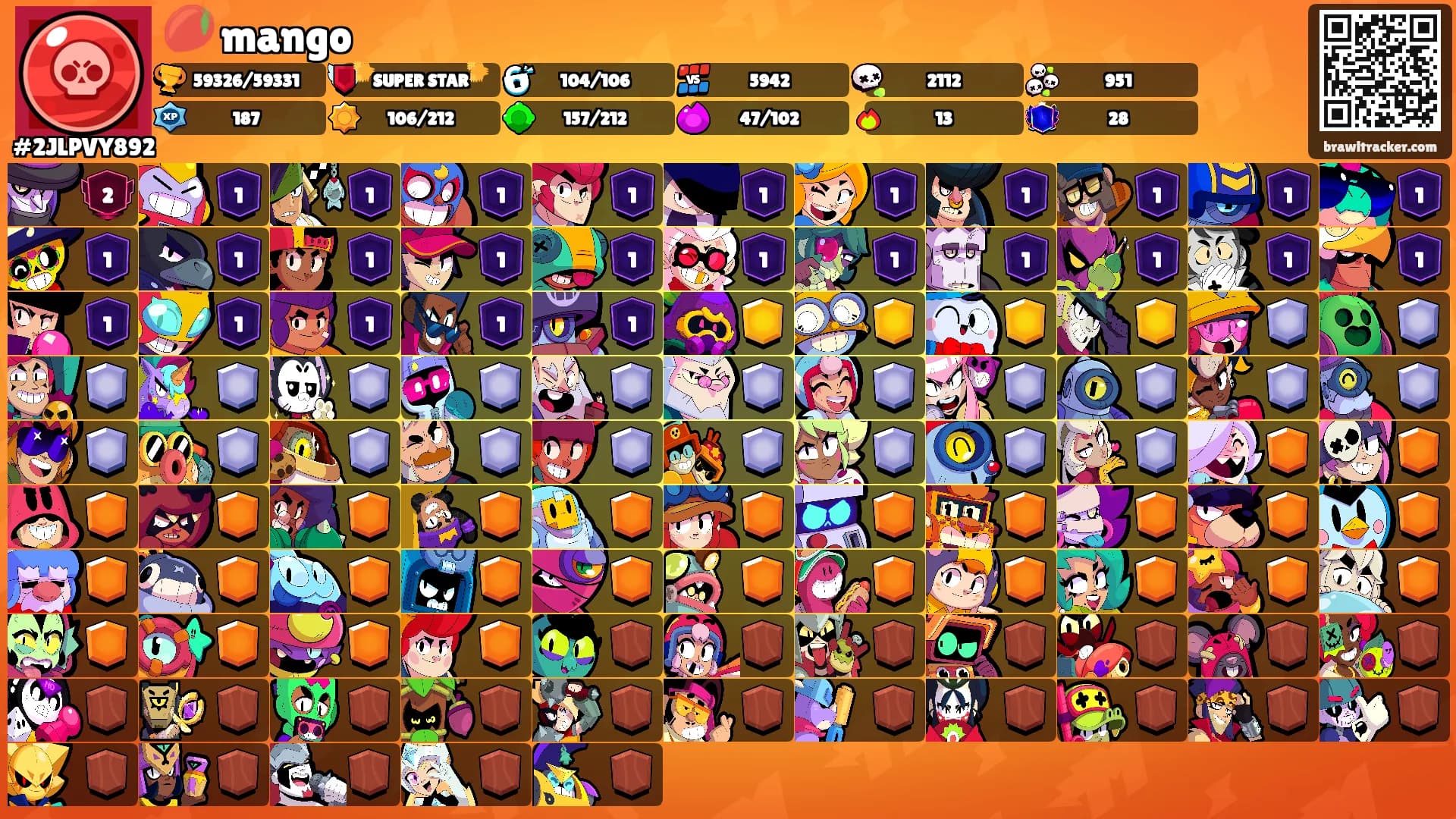🥭 mango's Ranks