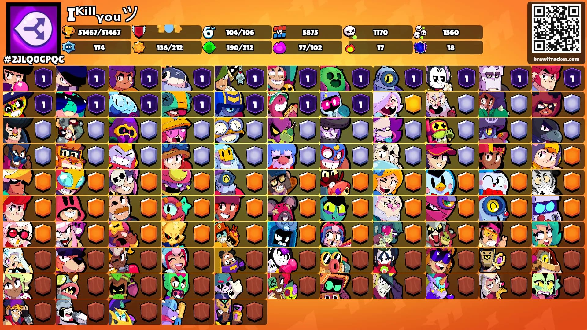 Iᴷⁱˡˡᵧₒᵤツ's Ranks