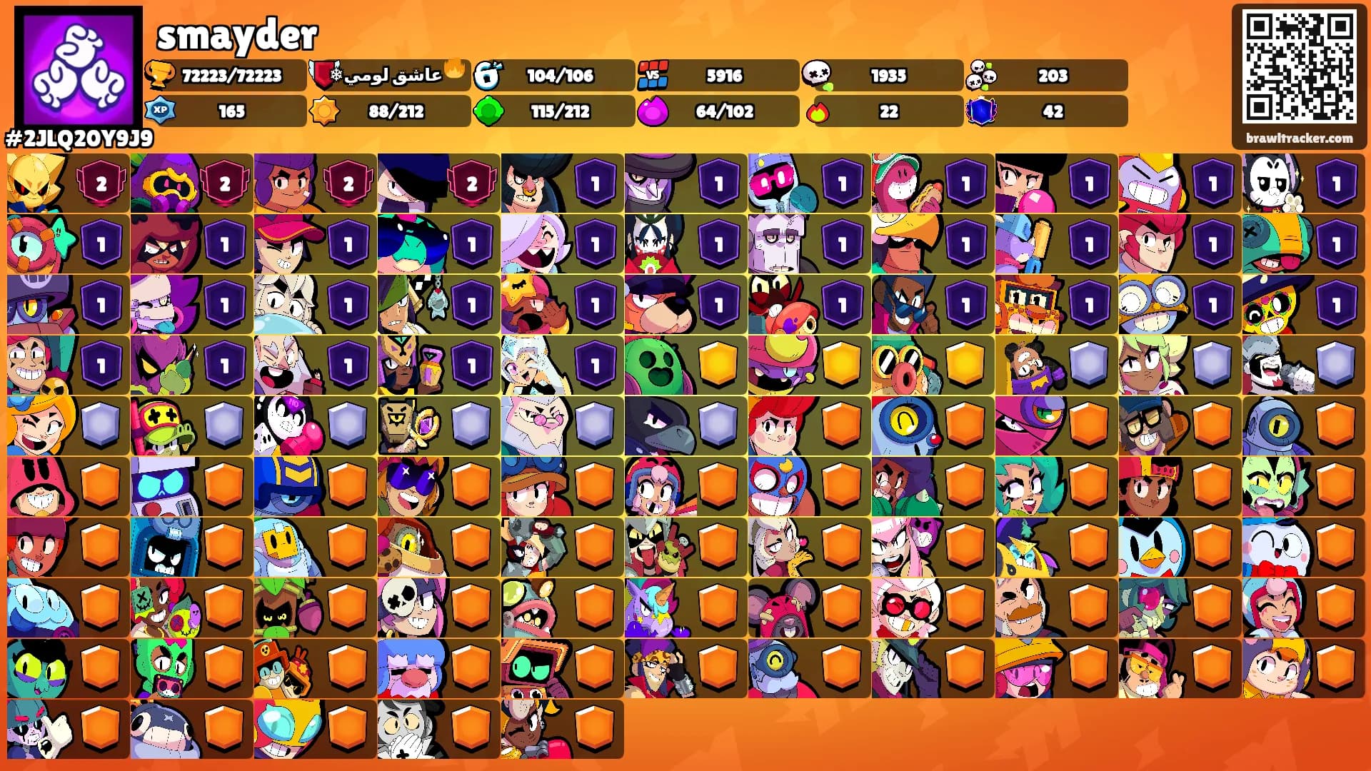 smayder's Ranks