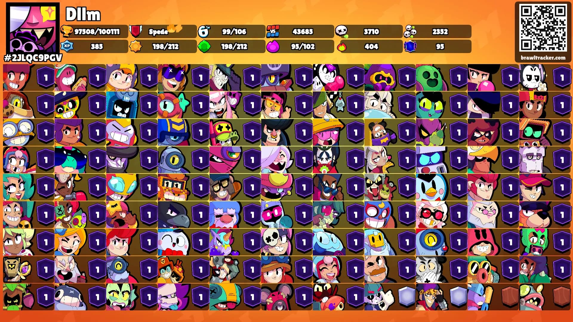 Dllm's Ranks
