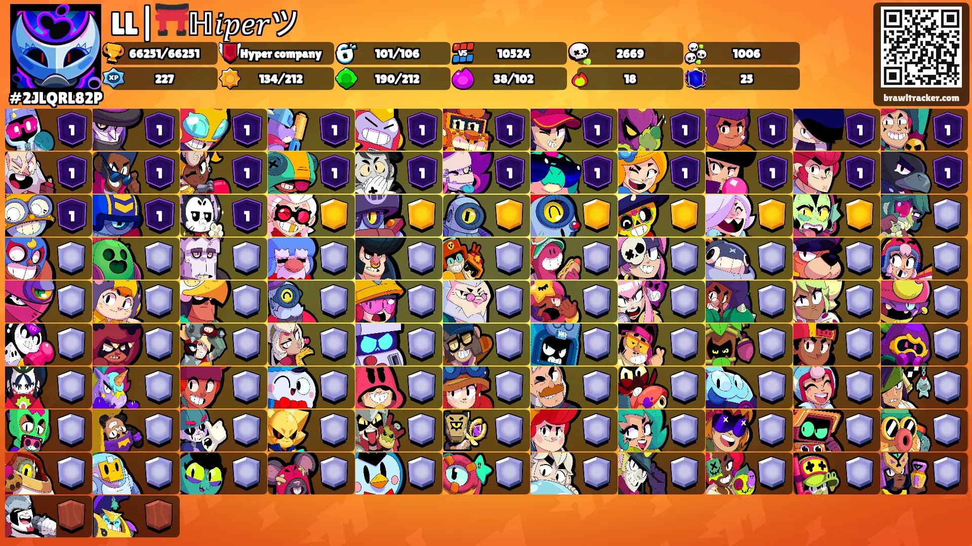 LL|⛩️ℍ𝑖𝑝𝑒𝑟ツ's Ranks