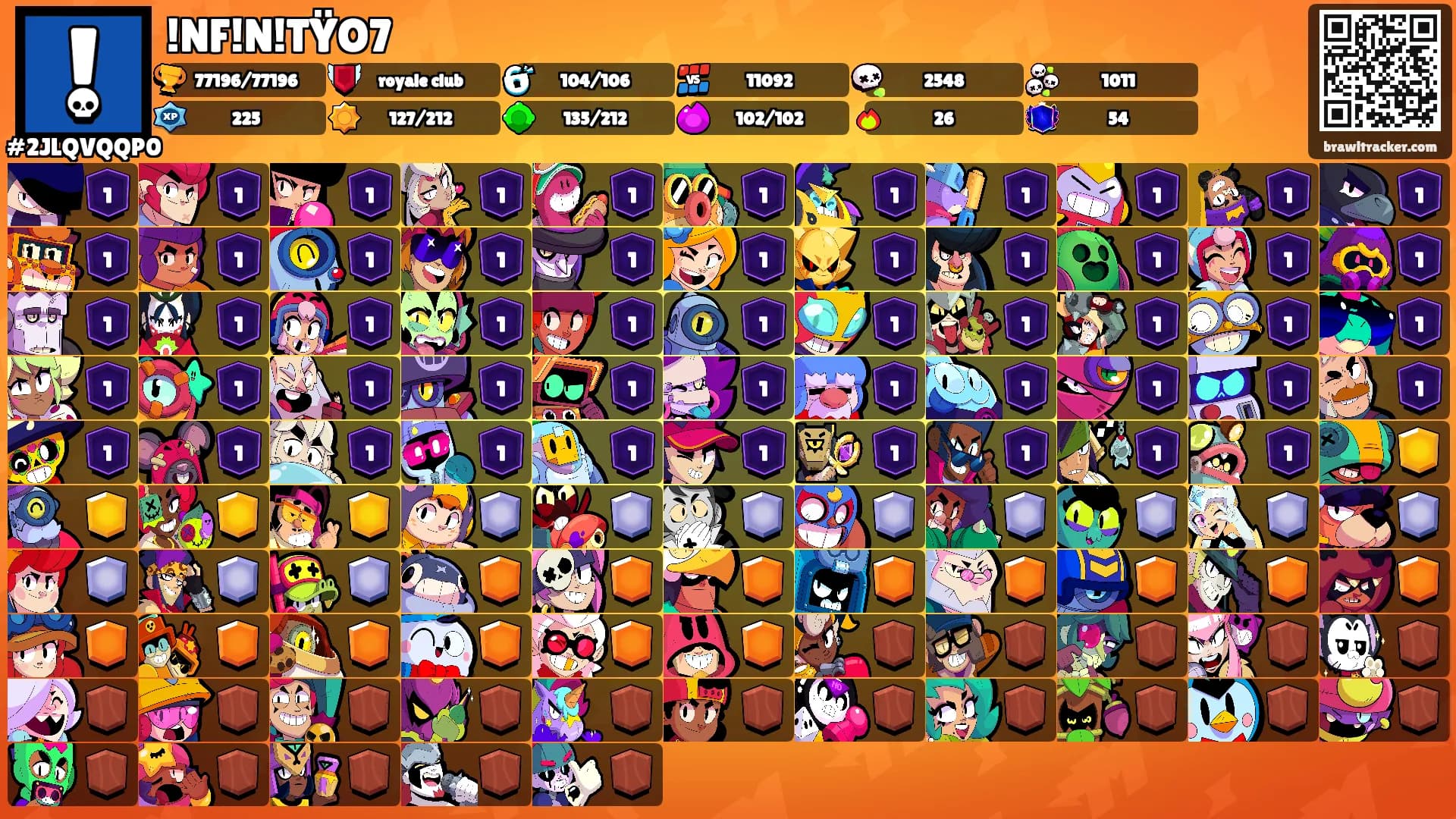 !NF!N!TŸO7's Ranks