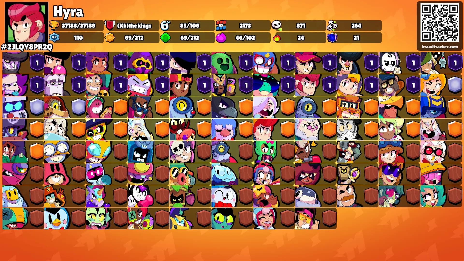 Hyra's Ranks