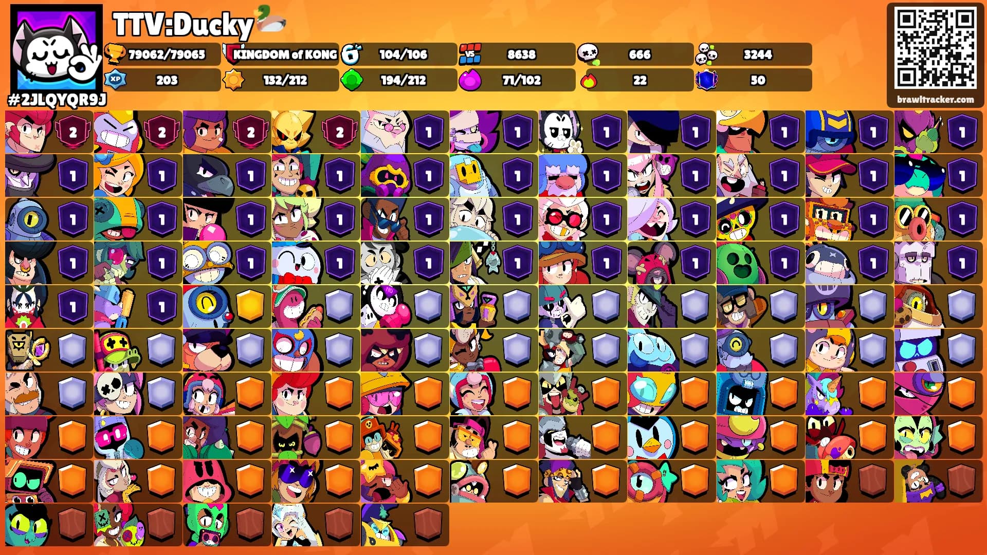 TTV:Ducky🦆's Ranks