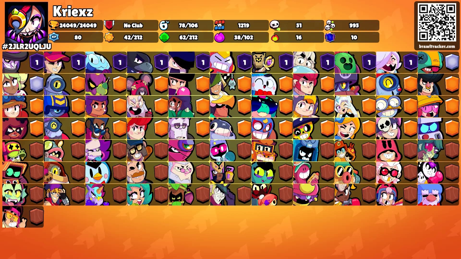 Kriexz's Ranks