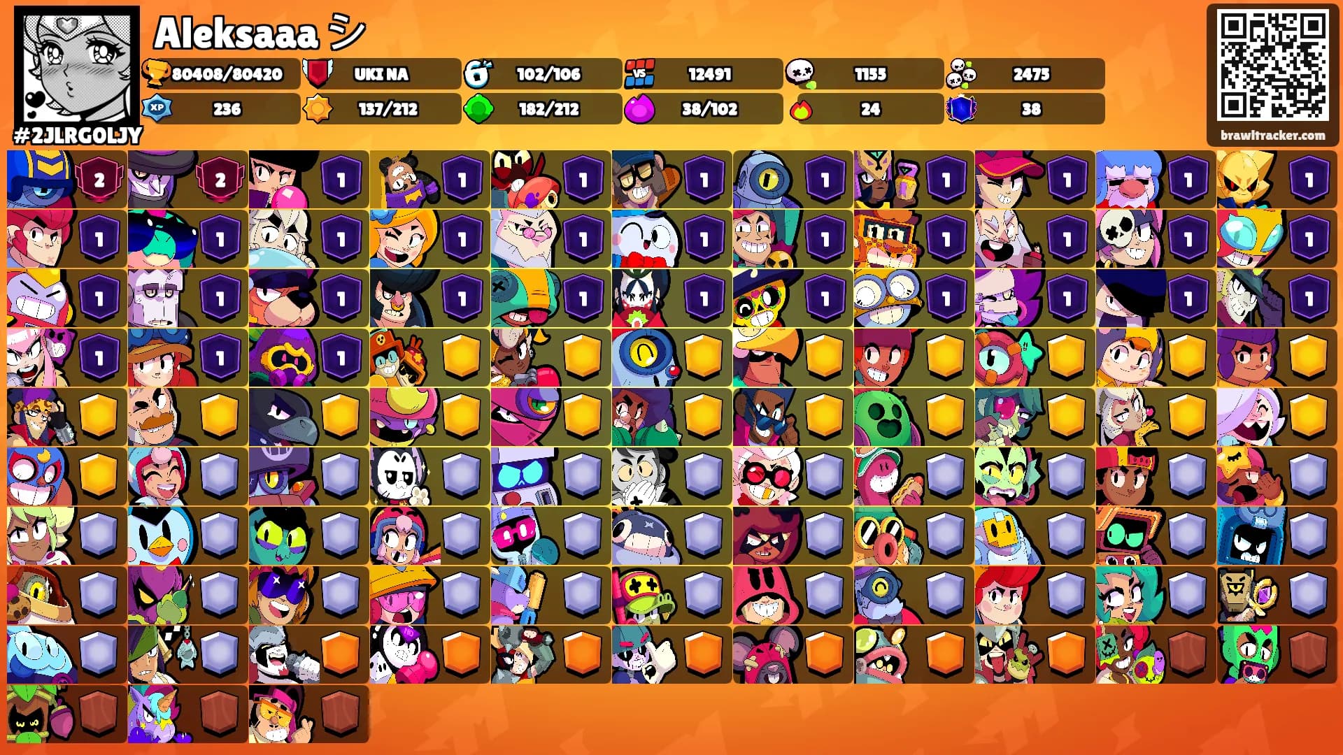 Aleksaaa シ's Ranks