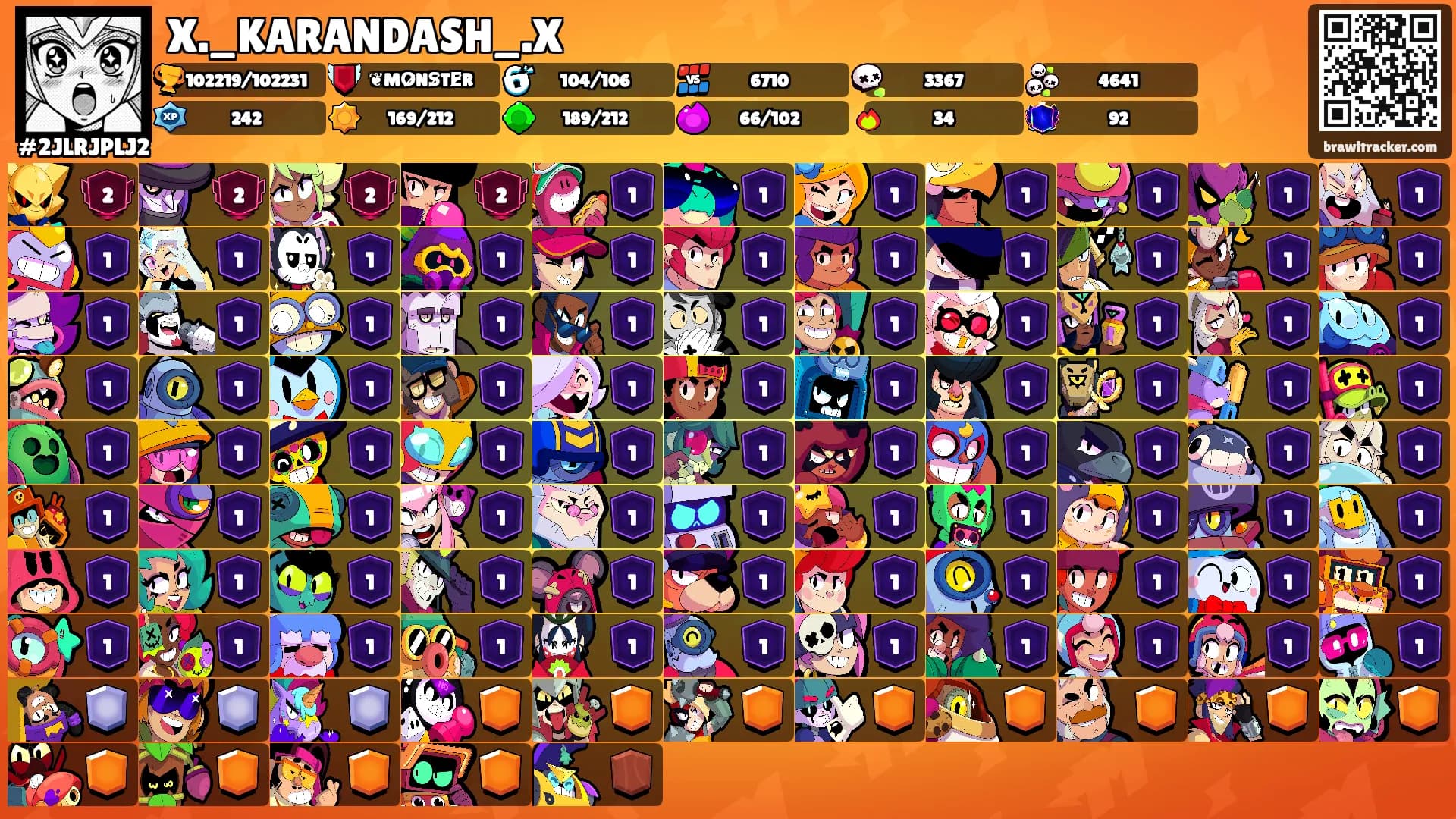 X._KARANDASH_.X's Ranks