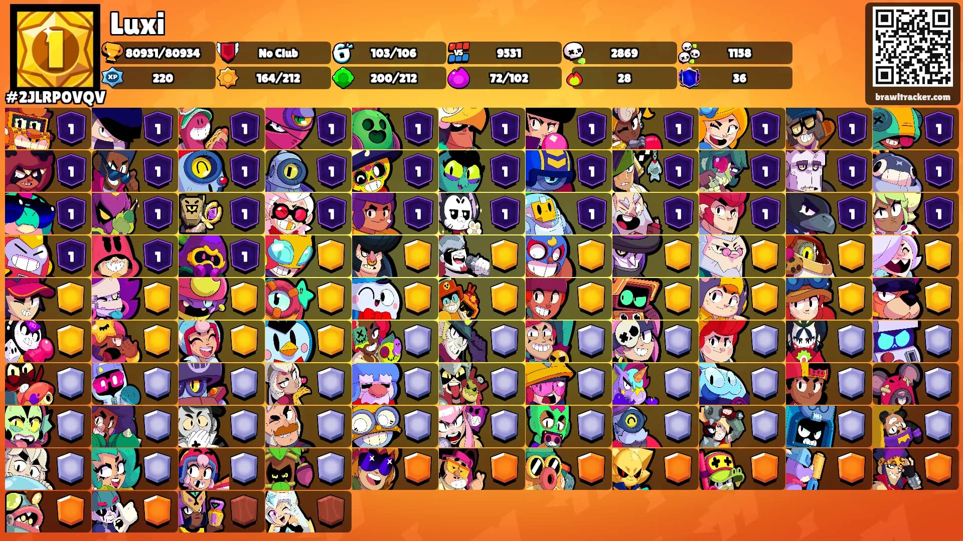 Luxi's Ranks