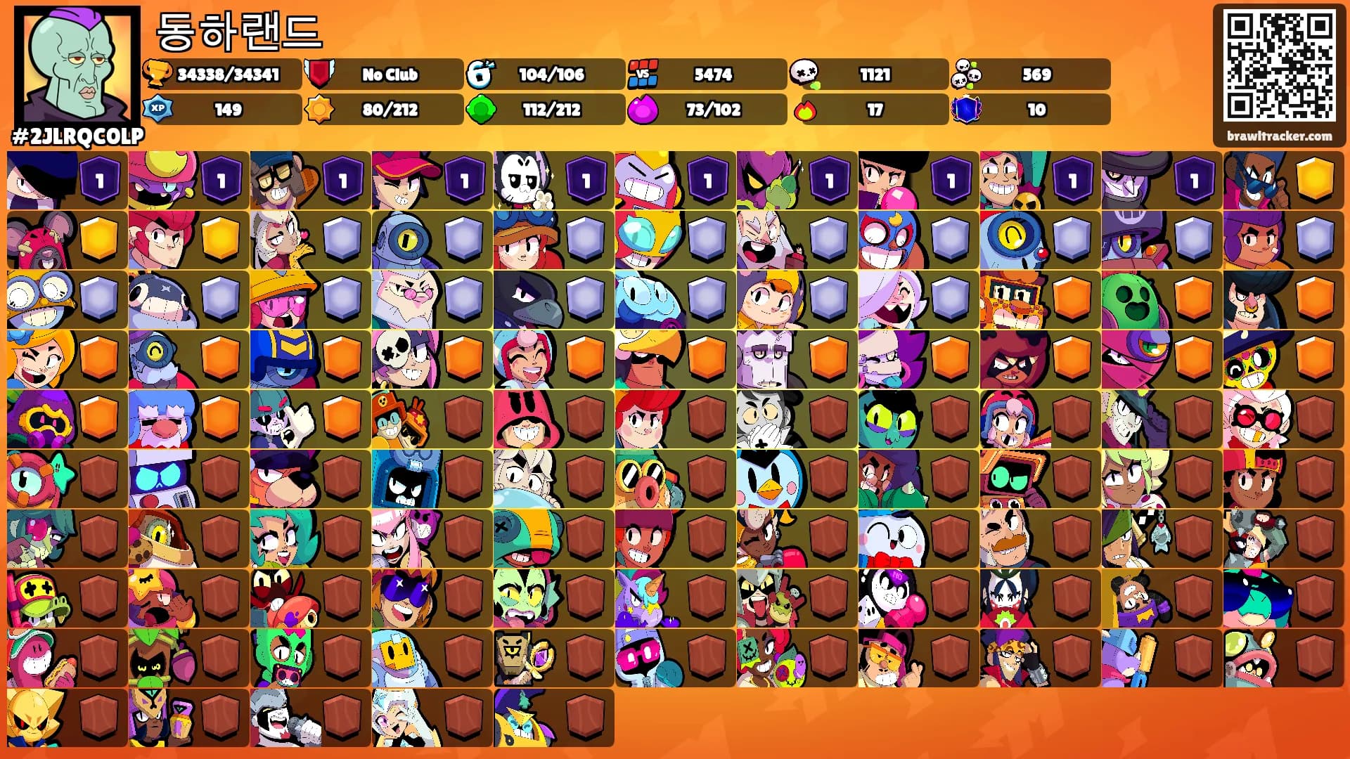 동하랜드's Ranks