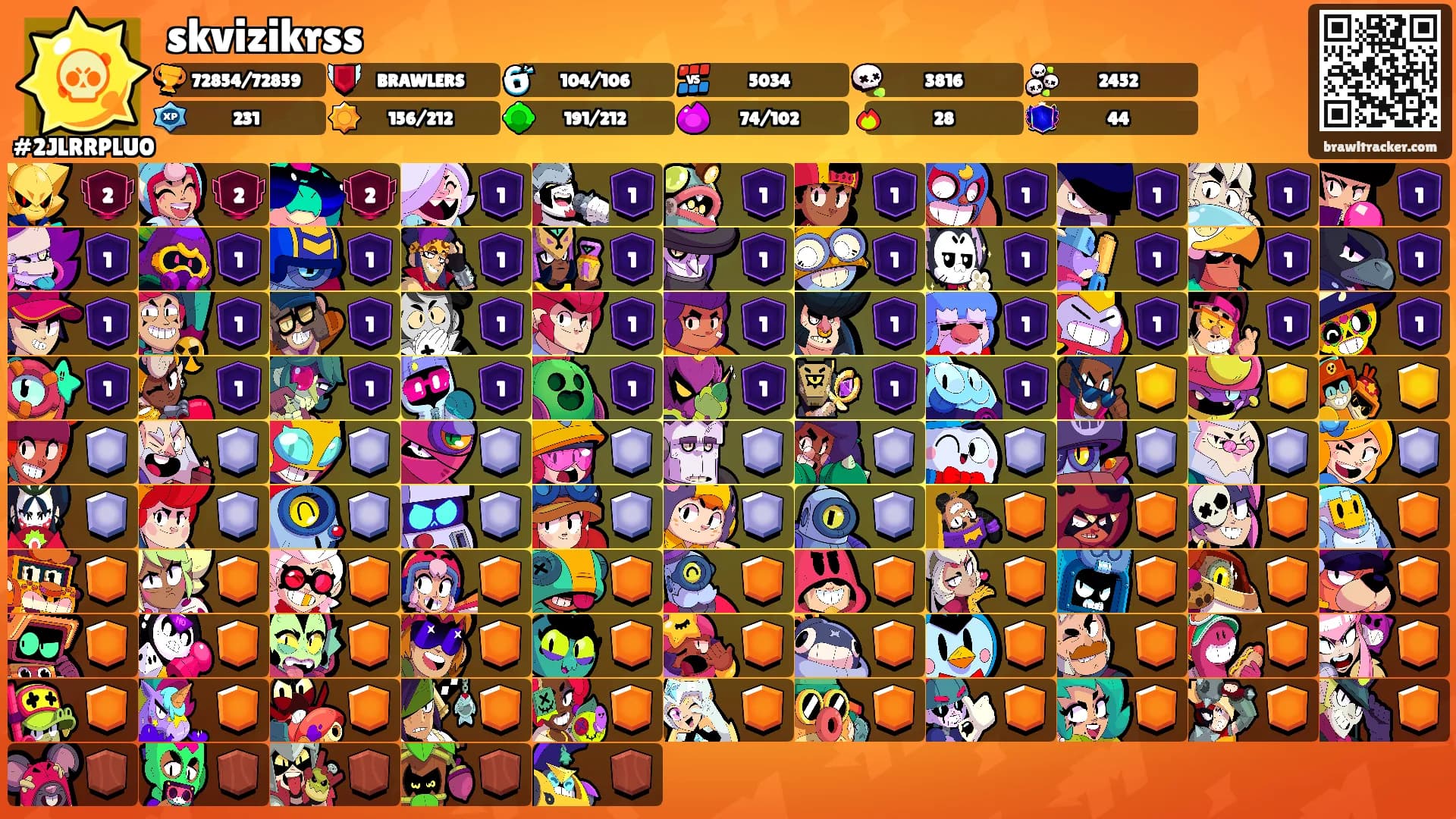 skvizikrss's Ranks