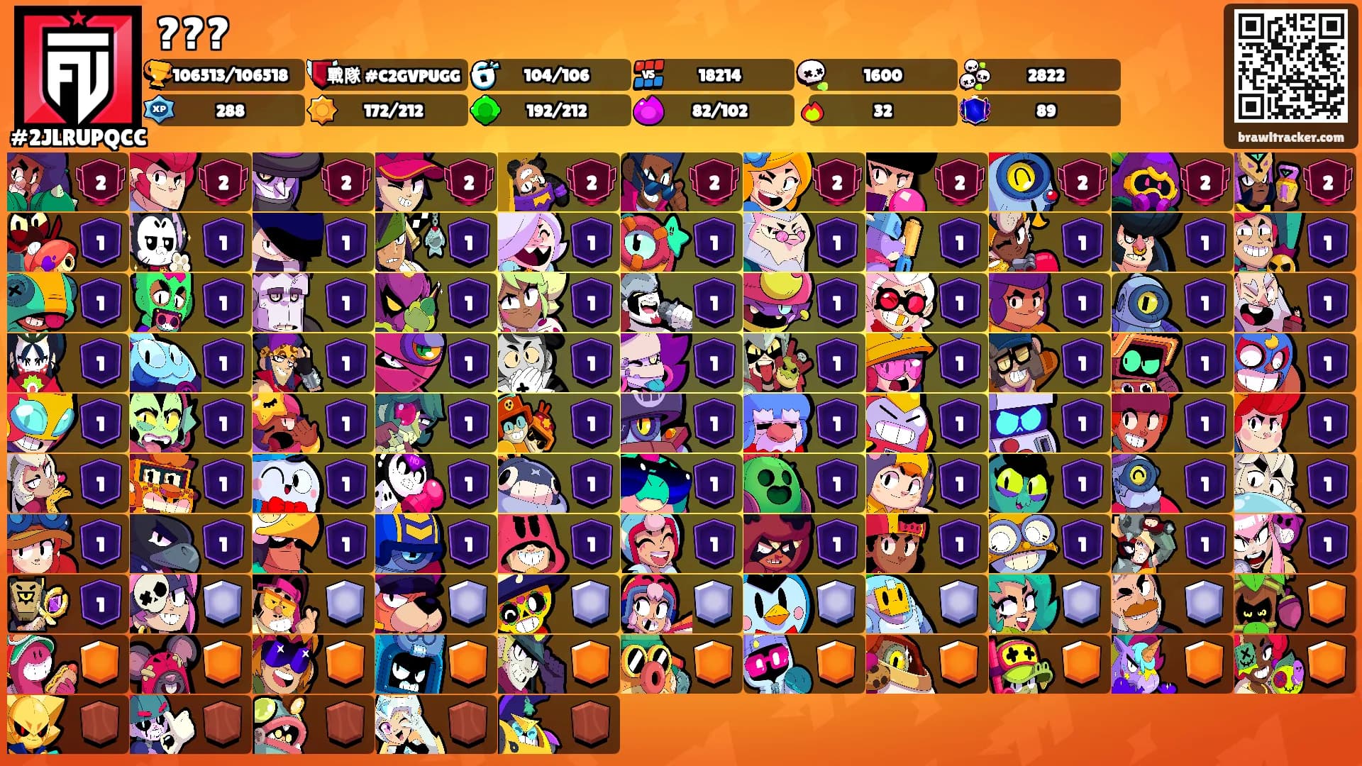 ???'s Ranks