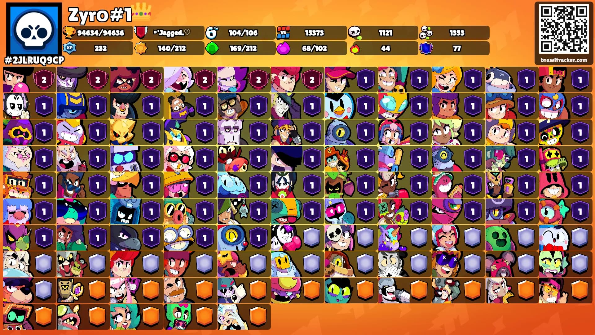 Zyrо#1👑's Ranks