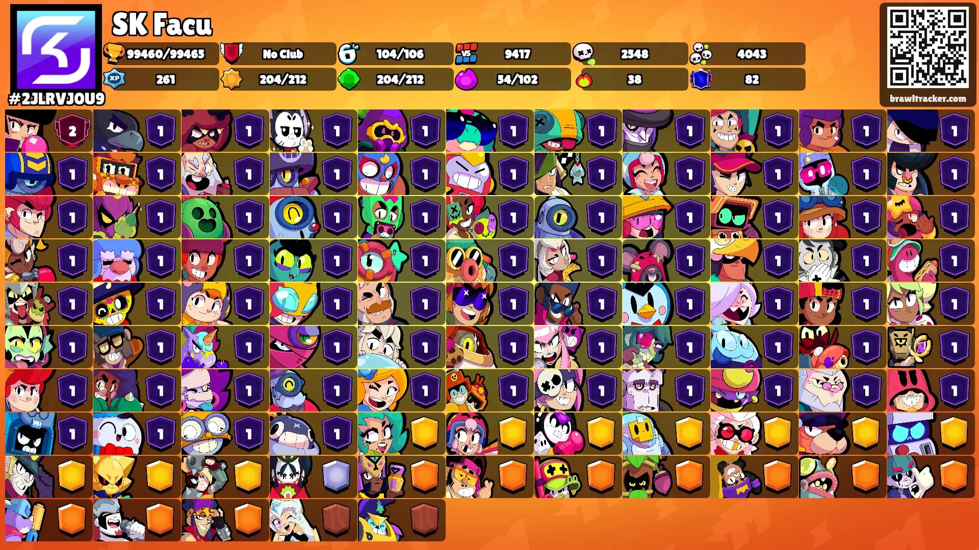SK Facu's Ranks