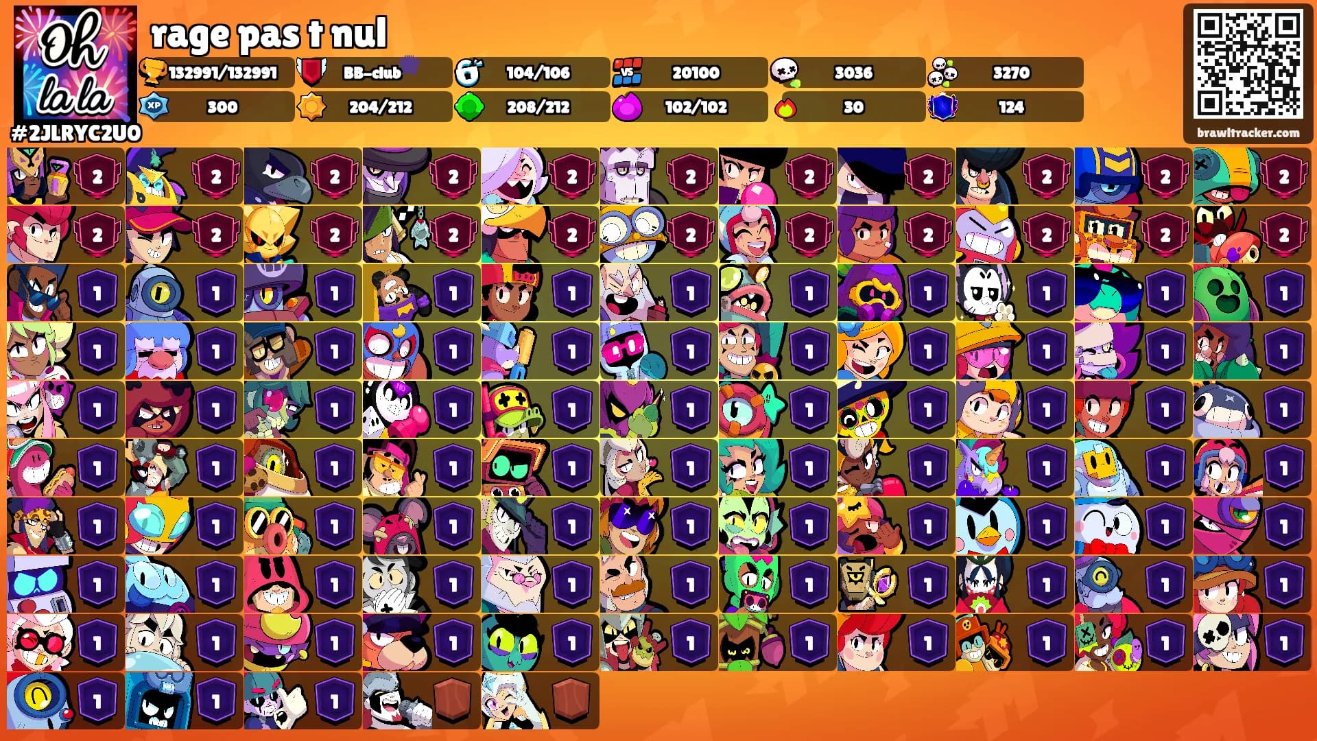 rage pas t nul's Ranks
