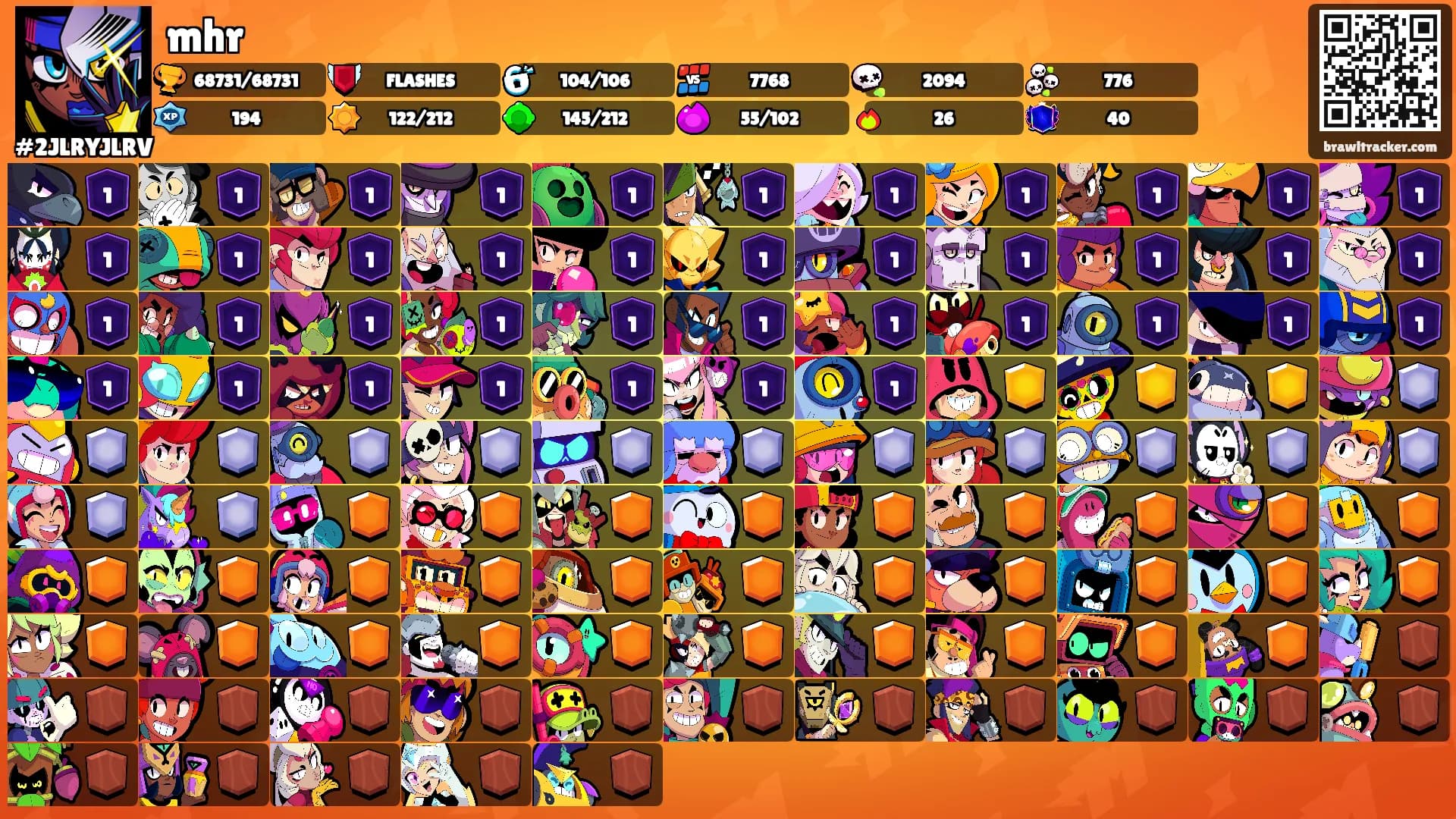 mhr's Ranks