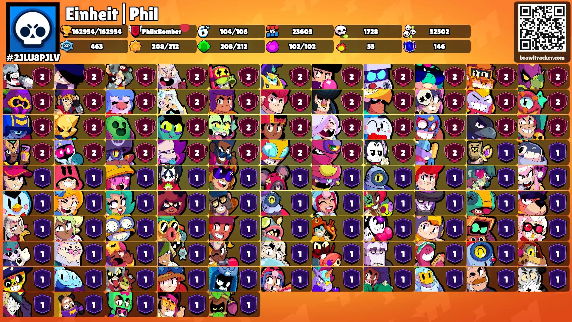 Einheit|Phil's Ranks