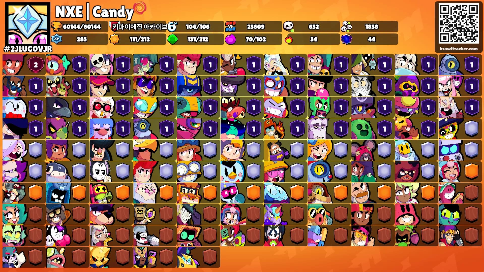 NXE|Candy🍭's Ranks