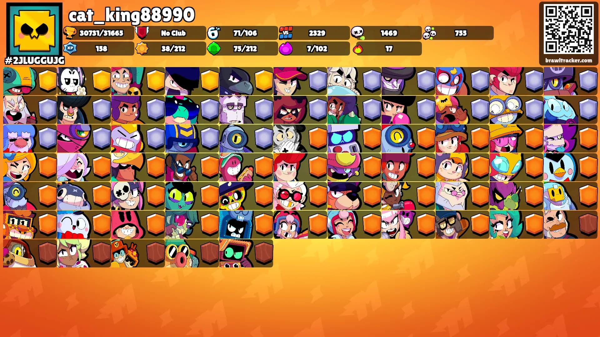 cat_king88990's Ranks