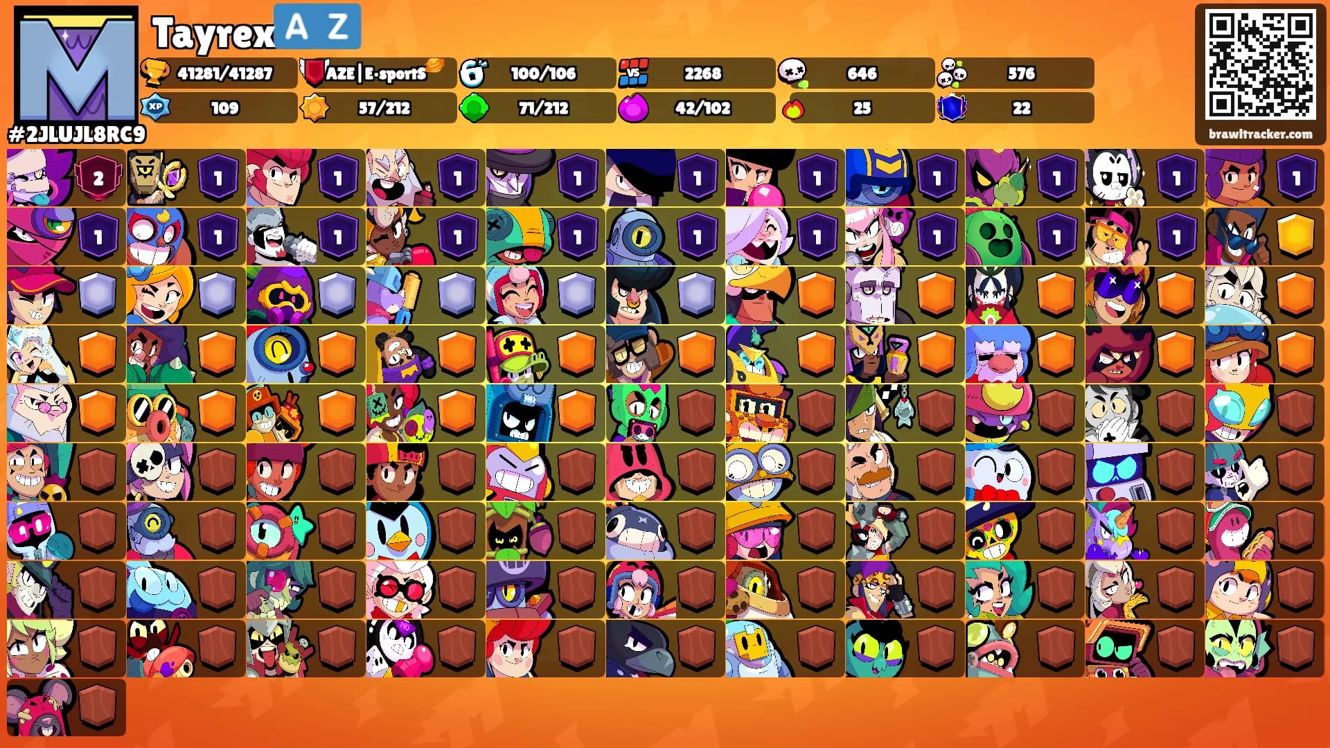 Tayrex🇦🇿's Ranks