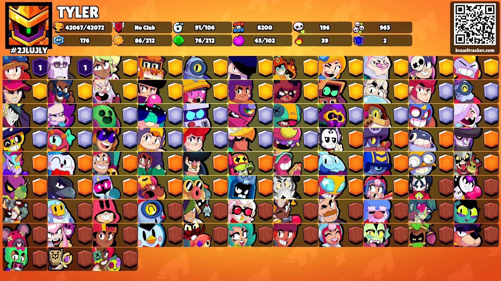 TYLER's Ranks