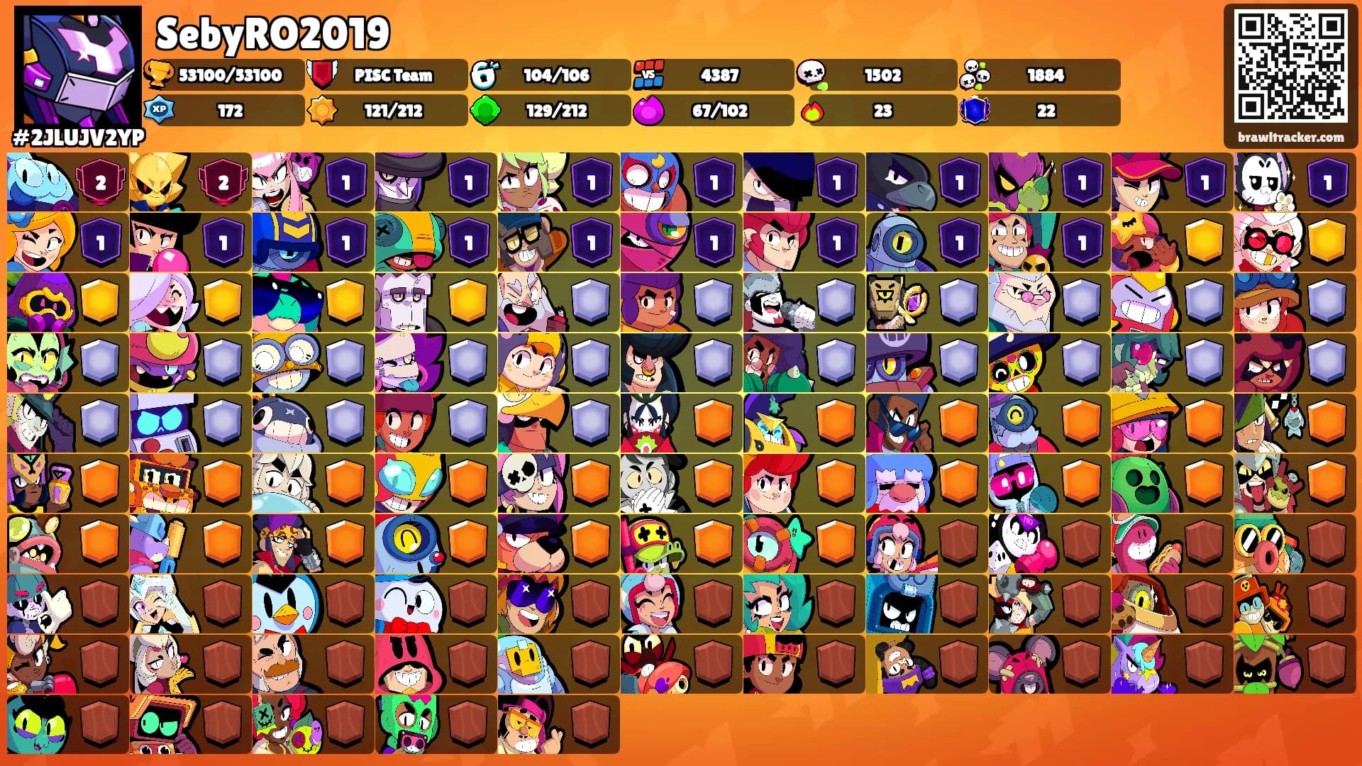 SebyRO2019's Ranks