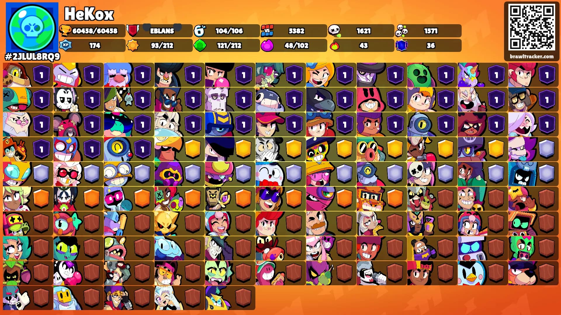 HeKox's Ranks