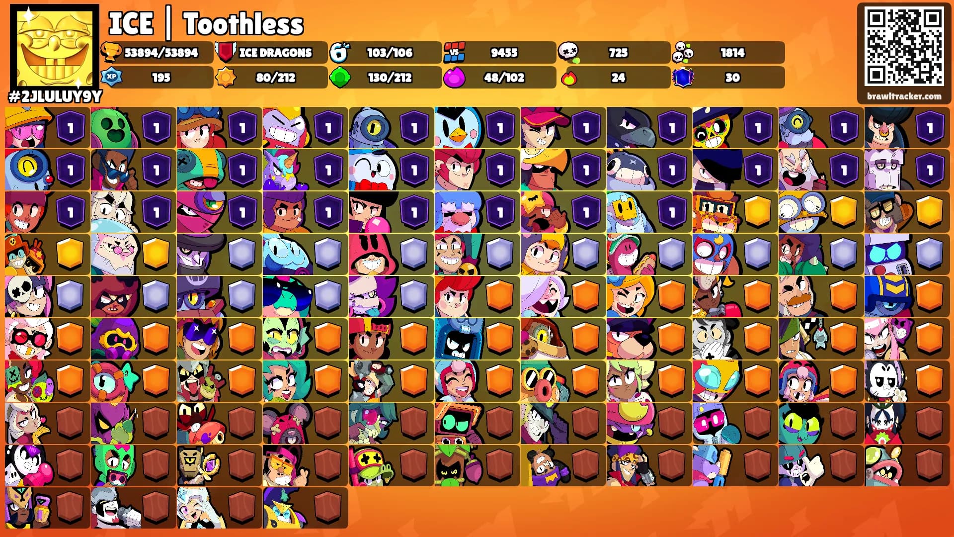 ICE | Toothless's Ranks