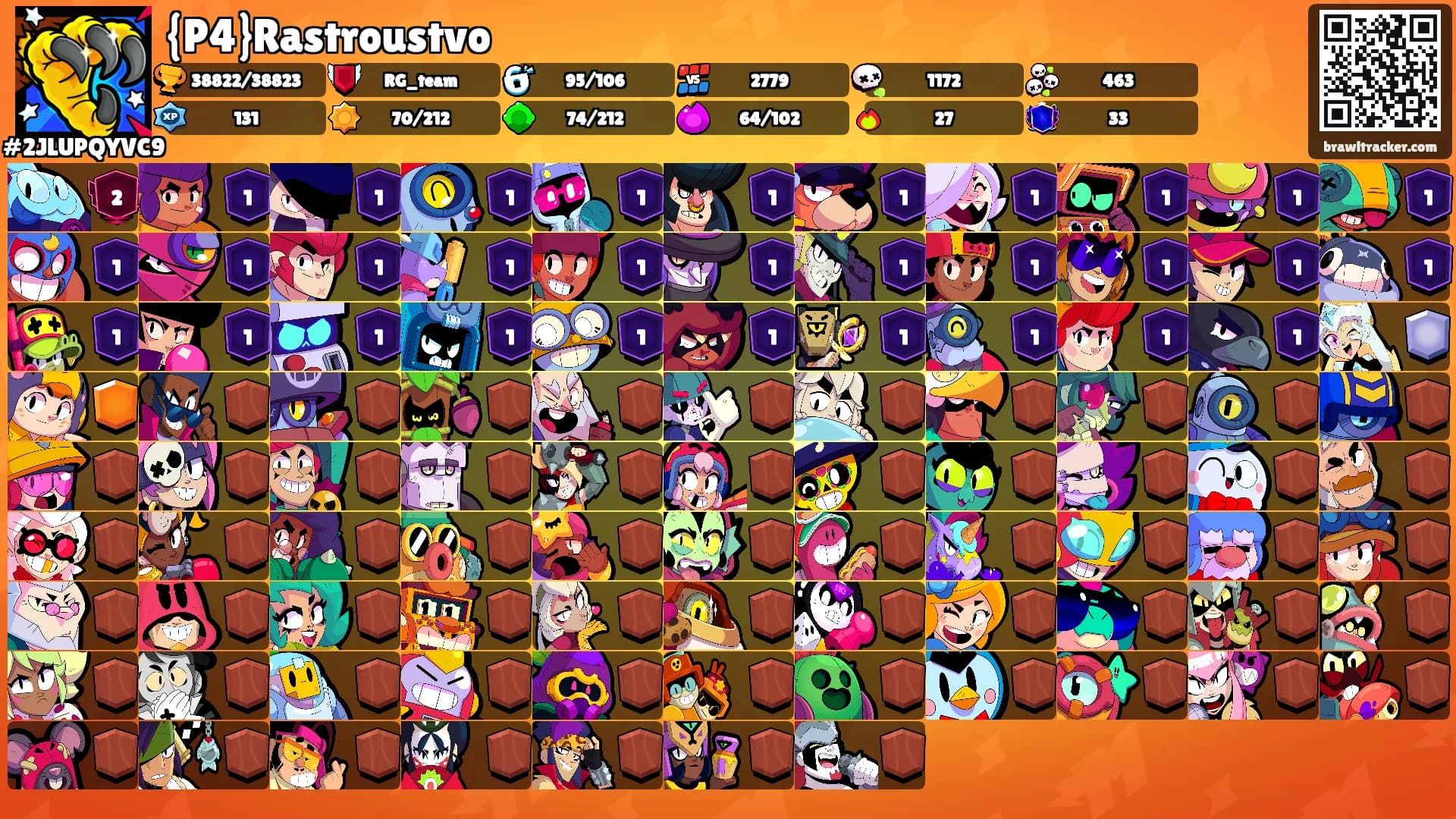 {P4}Rastroustvo's Ranks