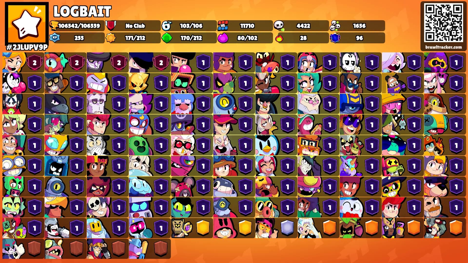 LOGBAIT's Ranks