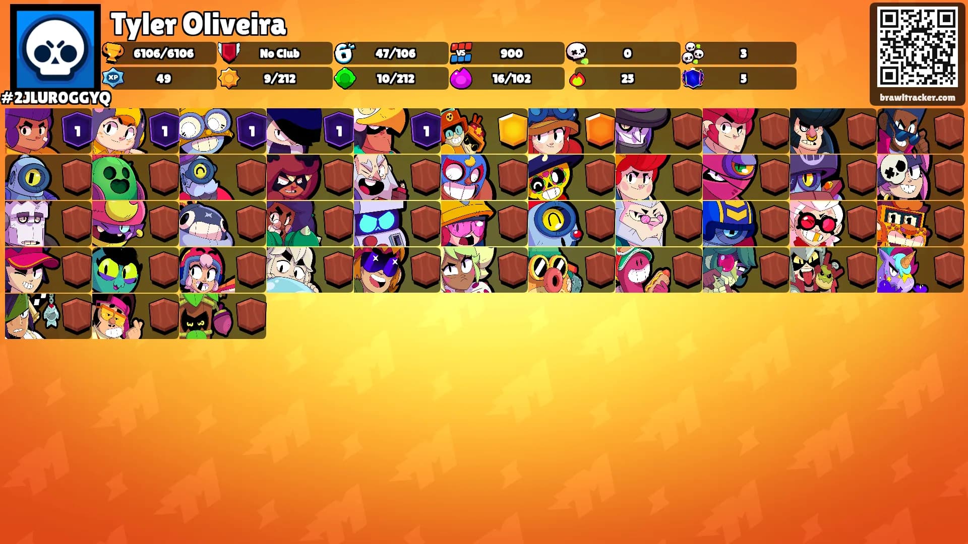 Tyler Oliveira's Ranks