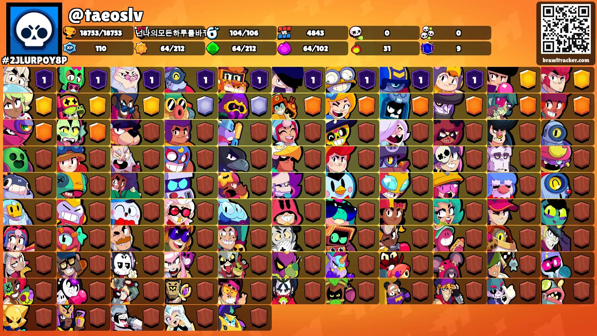 @taeoslv's Ranks