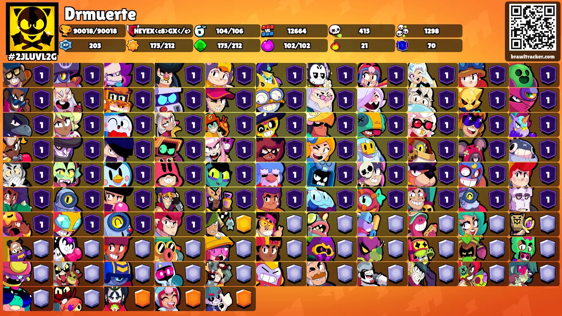Drmuerte's Ranks