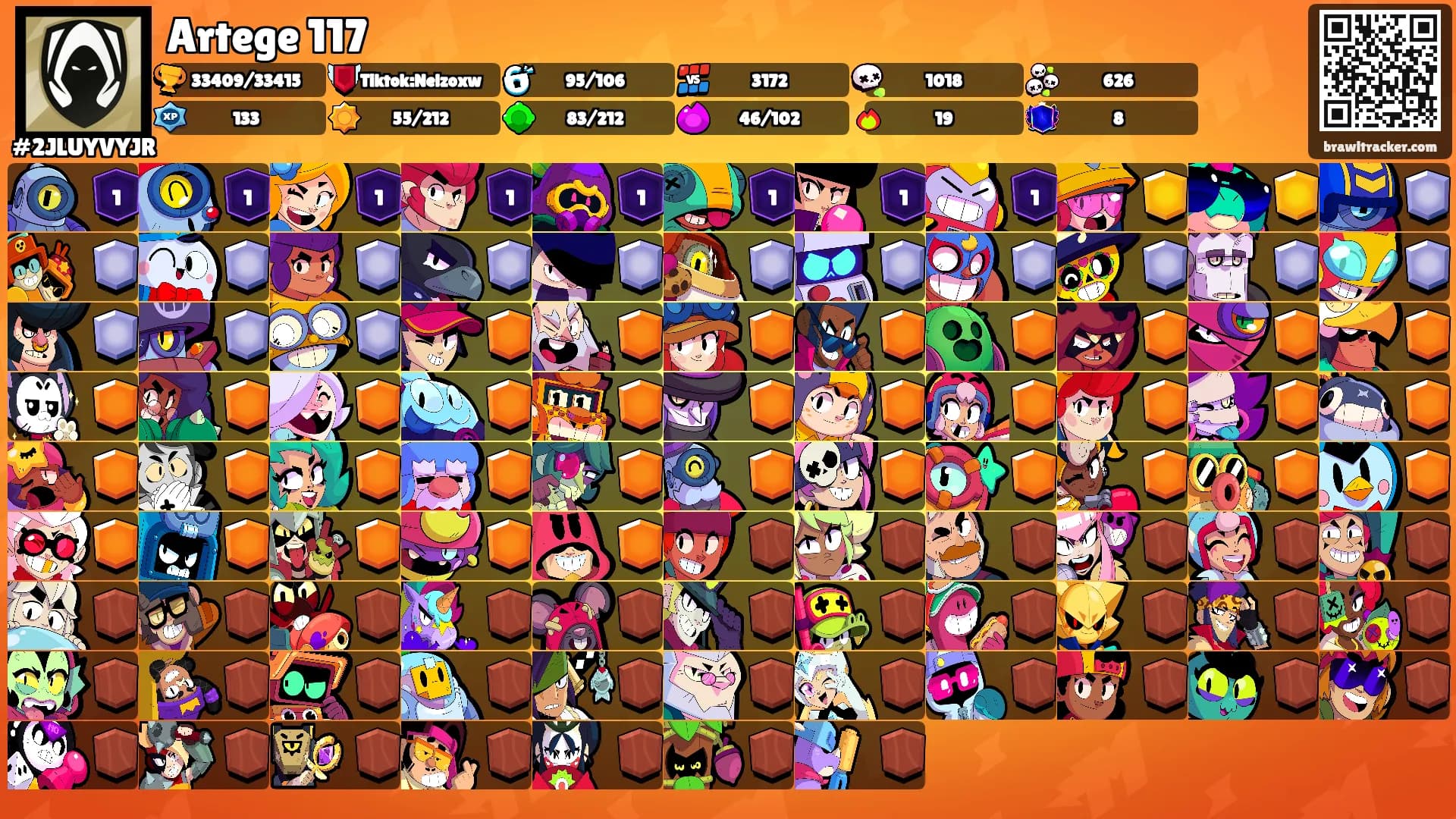 Artege 117's Ranks