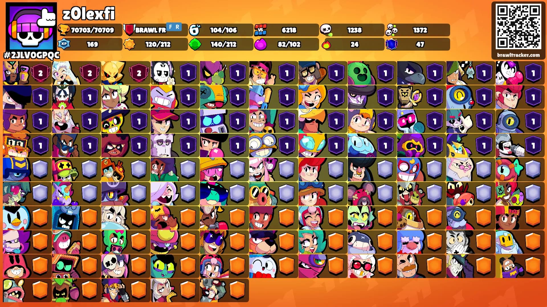 z0lexfi's Ranks