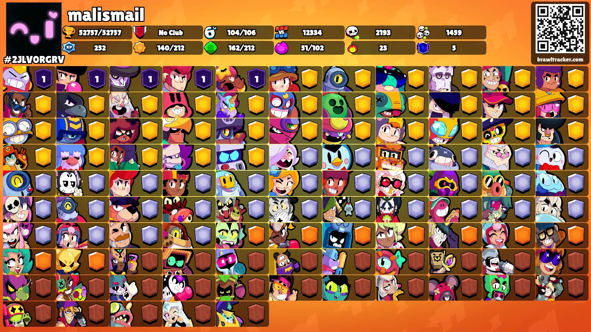 malismail's Ranks