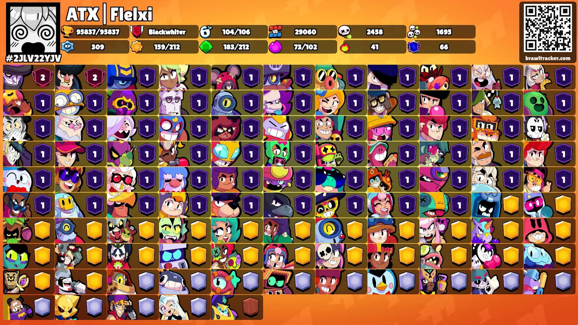 ATX|Flelxi's Ranks